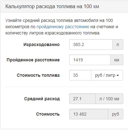 Как посчитать расход бензина по километражу: Как рассчитать расход топлива - Quto.ru