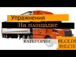 Категории ве: что это значит, когда нужна и в каких случаях делается, как получить при замене прав, открыть при наличии категории B