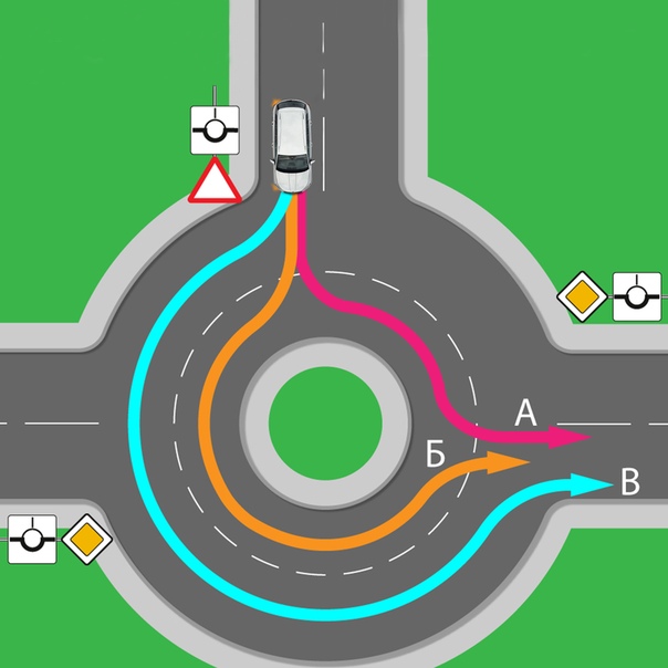 Движение по круговому перекрестку правила 2018: новые правила проезда перекрестков с круговым движением