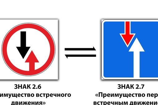 Знак преимущество встречного движения картинки