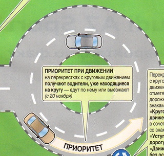 Правила заезда на круговое движение: новые правила проезда перекрестков с круговым движением