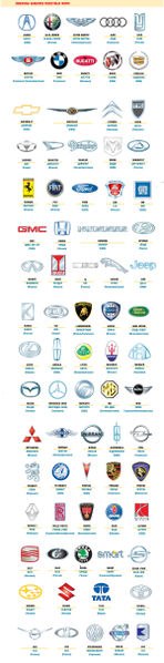 Марки американских автомобилей со значками: Американские марки автомобилей | Каталог