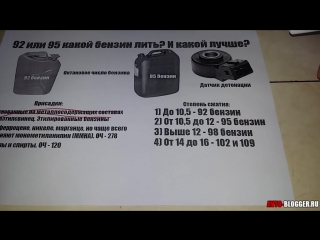 Тигуан какой бензин заливать 95 или 98: Какой бензин лить в тигуан 1.4 tsi. Масляная чума и моторы TSI. комментариев на «“VW Jetta: каким бензином заправлять?”»
