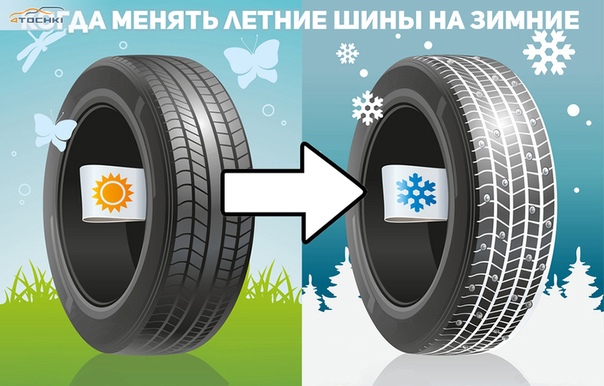 Когда менять резину на зимнюю в волгограде: Когда волгоградцам лучше менять резину