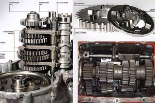 Секвентальная коробка передач что это такое: Секвентальная коробка передач Tractive RD90 RWD