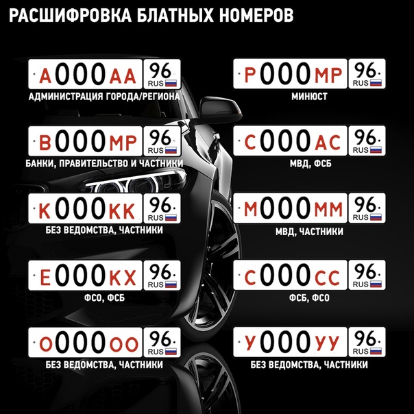 Не читаемый номер автомобиля: за что и насколько могут наказать?