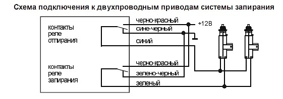 Подключение центрального замка: Установка центрального замка и сигнализации своими руками