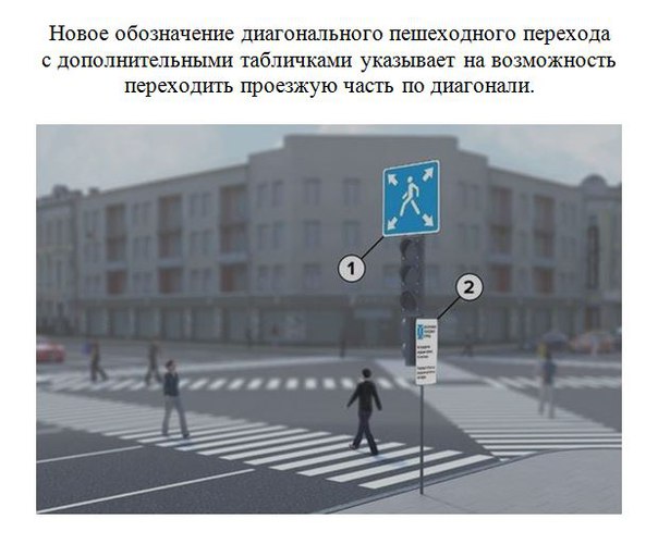 Действие знака пешеходный переход: Знак Пешеходный переход, его зона действия и фото
