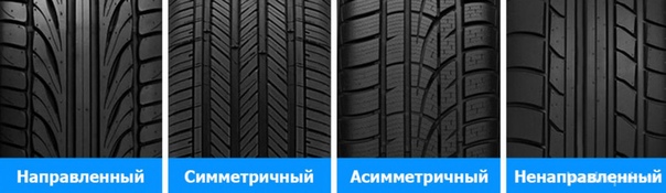 Правильная установка шин по протектору: разбираемся вместе. Как определить направление вращения шины? Правильная установка шин на диски