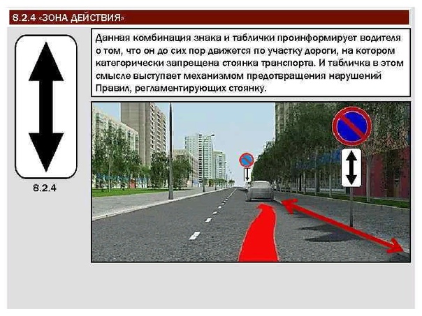 Когда заканчивается действие знака остановка запрещена: Дорожный знак 3.27 «Остановка запрещена»