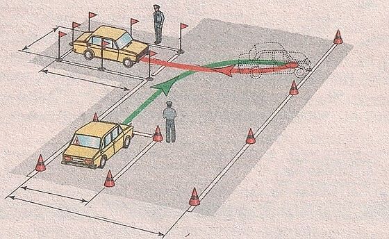 Схема заезда в гараж на автодроме пошаговая