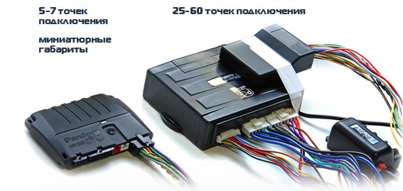 Can шина в автомобиле: Sorry! This site is experiencing technical difficulties.