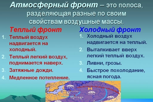 Что такое атмосферный фронт: Атмосферный фронт — все статьи и новости