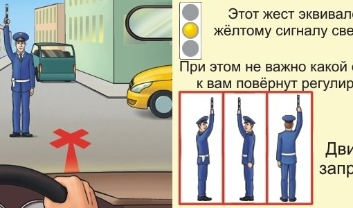 Как спокойно запомнить пдд: Как запомнить правила дорожного движения