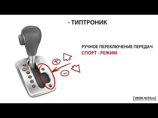 Что такое типтроник и как он работает: Типтроник это коробка передач — или что такое типтроник