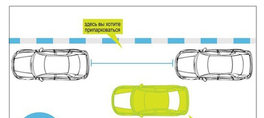 Параллельная парковка передом: Параллельная парковка передним ходом: Советы водителю