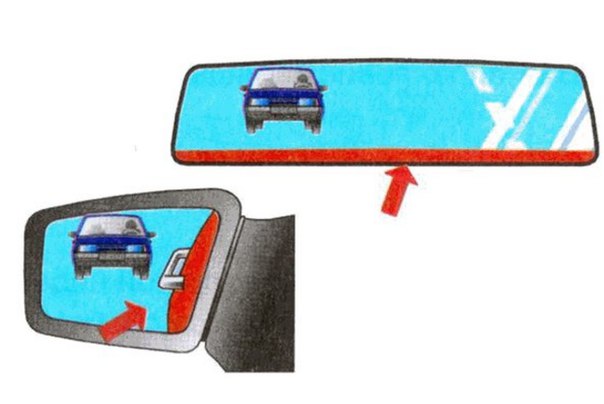 Настройка зеркал заднего вида в легковом автомобиле: Как отрегулировать зеркала в машине правильно?