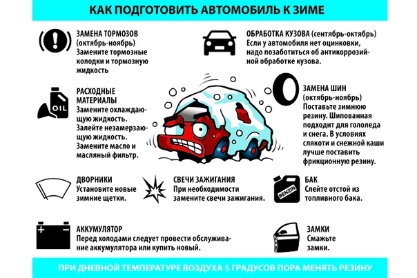 Уход за необслуживаемым аккумулятором советы для автомобилистов: Уход за необслуживаемым аккумулятором советы для автомобилистов