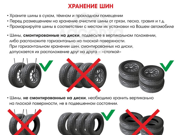 Регламент установки зимних шин на авто: Правила установки зимних шин ПДД