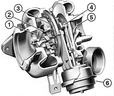 Как правильно эксплуатировать дизельный двигатель с турбиной: 5 жизненно важных правил, которые спасут турбодизель от преждевременной смерти - Лайфхак