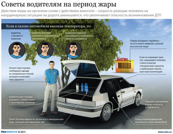 Уход за необслуживаемым аккумулятором советы для автомобилистов: Уход за необслуживаемым аккумулятором советы для автомобилистов