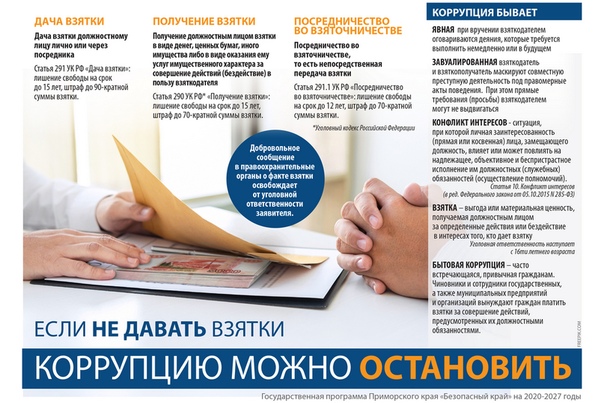 Штраф за дачу взятки: Ответственность за взяточничество