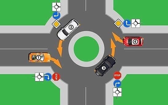 Движение по круговому перекрестку правила 2018: новые правила проезда перекрестков с круговым движением