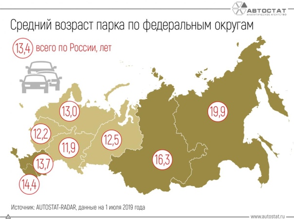 Регионы россии на автомобильных: Коды регионов на автомобильных номерах с изменениями 2021 года (список)