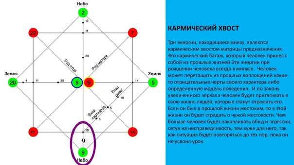 Что значит трейдын: Что такое Трейд-ин при покупке автомобиля: что значит, условия Trade-In