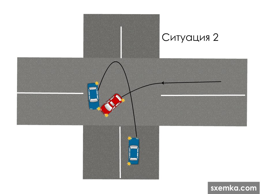 Проект помеха справа иркутск