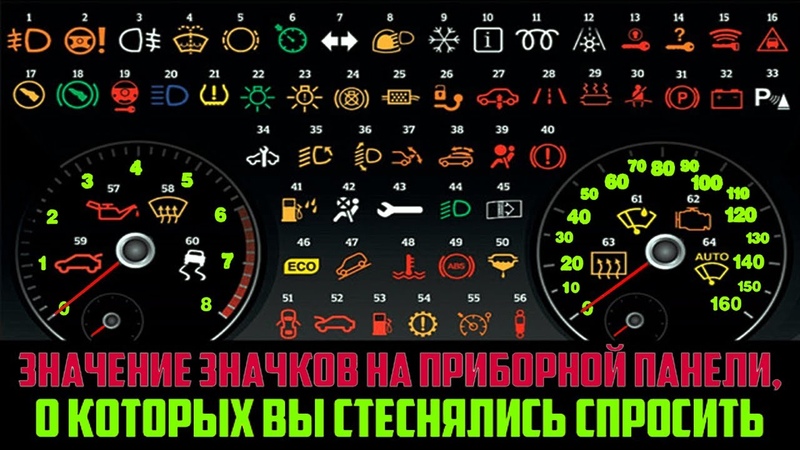 Знаки неисправности автомобиля на панели авто: Быстрая проверка свечей накаливания. Как проверить свечи дизельного двигателя лампочкой или тестером не снимая их