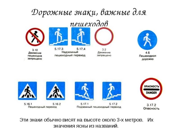 Пешеходам помогают следующие знаки дорожного движения: Дорожные знаки для пешеходов