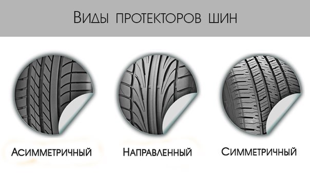 Радиальный рисунок протектора