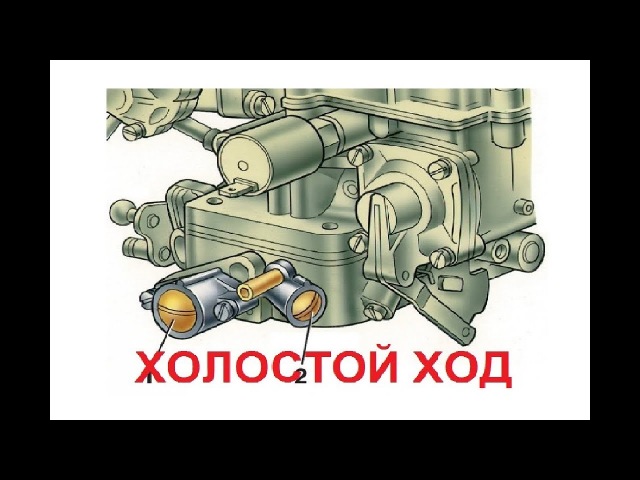 Регулировка карбюратора холостого хода: Регулировка оборотов холостого хода (ХХ) Озон 2105, 2107