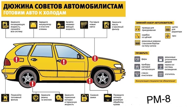 Как ухаживать за автомобилем новичку: Как правильно ухаживать за машиной новичку: уход за кузовом, как следить за автомобилем&nbsp. Правильный уход за автомобилем