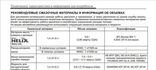 Допустимый расход масла в двигателе: Моторное масло ROLF – качество без компромиссов! / Страница не найдена (ошибка 404)