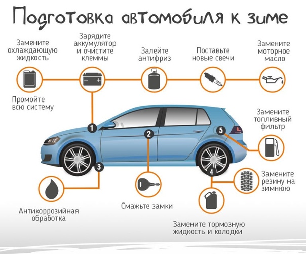 Уход за необслуживаемым аккумулятором советы для автомобилистов: Уход за необслуживаемым аккумулятором советы для автомобилистов