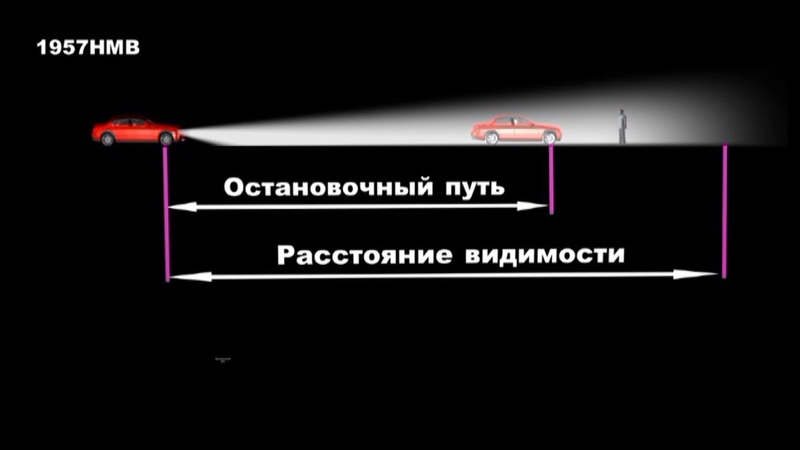 От опасных ситуаций в условиях плохой видимости не застрахованы даже самые опытные водители