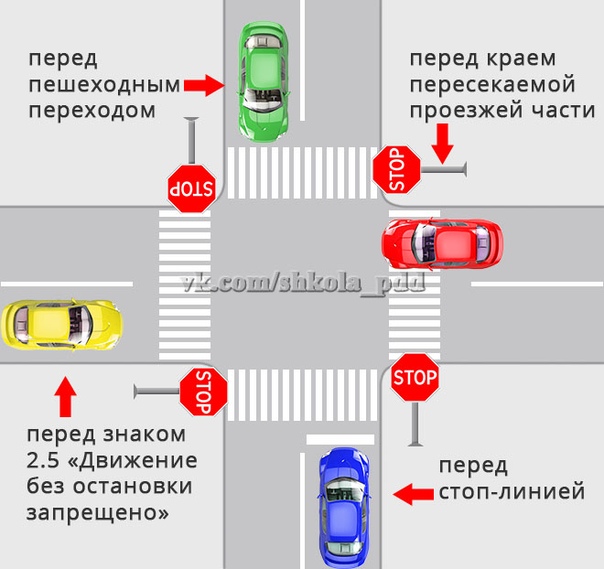 Расстояние между пешеходными переходами: Расстояние между пешеходными переходами \ Акты, образцы, формы, договоры \ Консультант Плюс