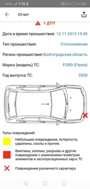 Что такое повреждения различного характера при дтп: Повреждения различного характера автомобиля. Виды травм у пострадавших при различных видах столкновений транспортных средств. Оценка автомобиля после аварии