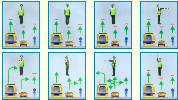 Знаки регулировщика в картинках: Жесты регулировщика в картинках с пояснениями