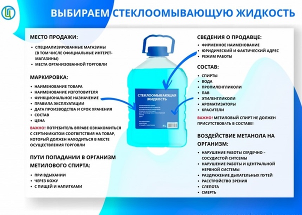 Состав незамерзайки по госту: Состав незамерзайки. В процентах и стоит ли делать своими руками