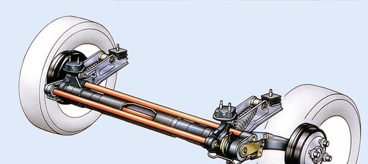 Торсион передней подвески: устройство и принцип работы, плюсы и минусы