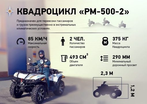 Квадроцикл для перевозки грузов: Квадроциклы и мотовездеходы для перевозки грузов