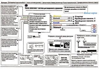 Как поставить кнопку старт стоп: The requested page of Bosch Car Service is not available.