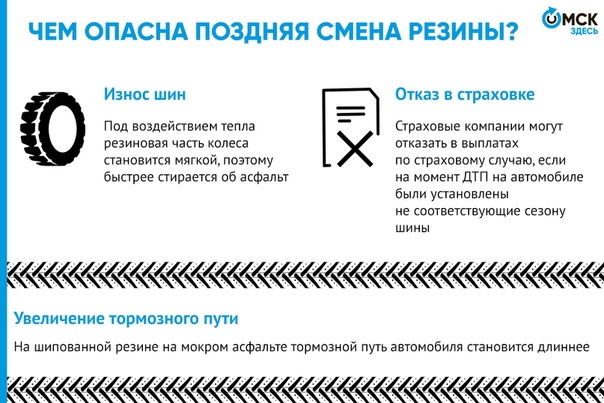 Когда переходить на зимнюю резину: Когда менять летние шины на зимние, при какой температуре