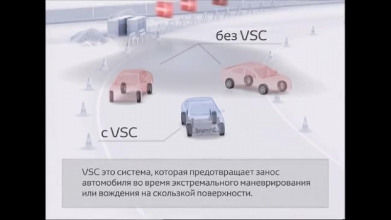 Vsc в автомобиле что это значит: Горит VSC в Тойота Камри, Королла, Аурис, Ярис? Гарантия 180 дней!