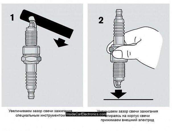 Как проверить искру на свече зажигания инжектор: Как проверить искру на инжекторном двигателе