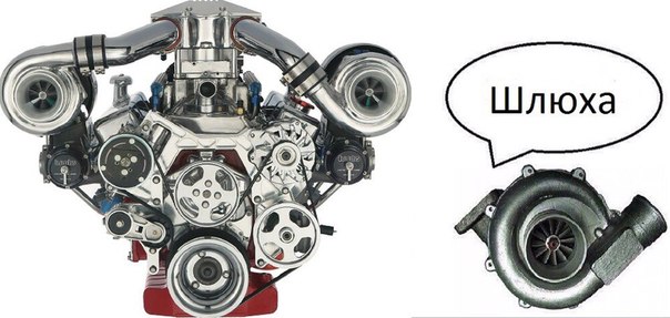 Двигатель атмосферник что это: Турбированные моторы & атмосферные: устройства и принцип работы | Справочная информация