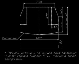 Размеры органайзера в багажник шевроле нива: Органайзер в багажник в Ниву Шевроле